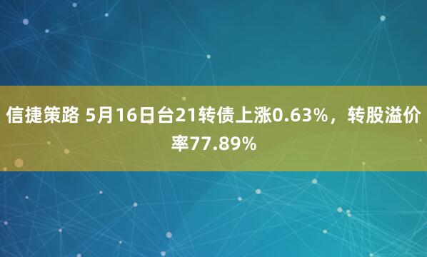信捷策路 5月16日台21转债上涨0.63%，转股溢价率77.89%